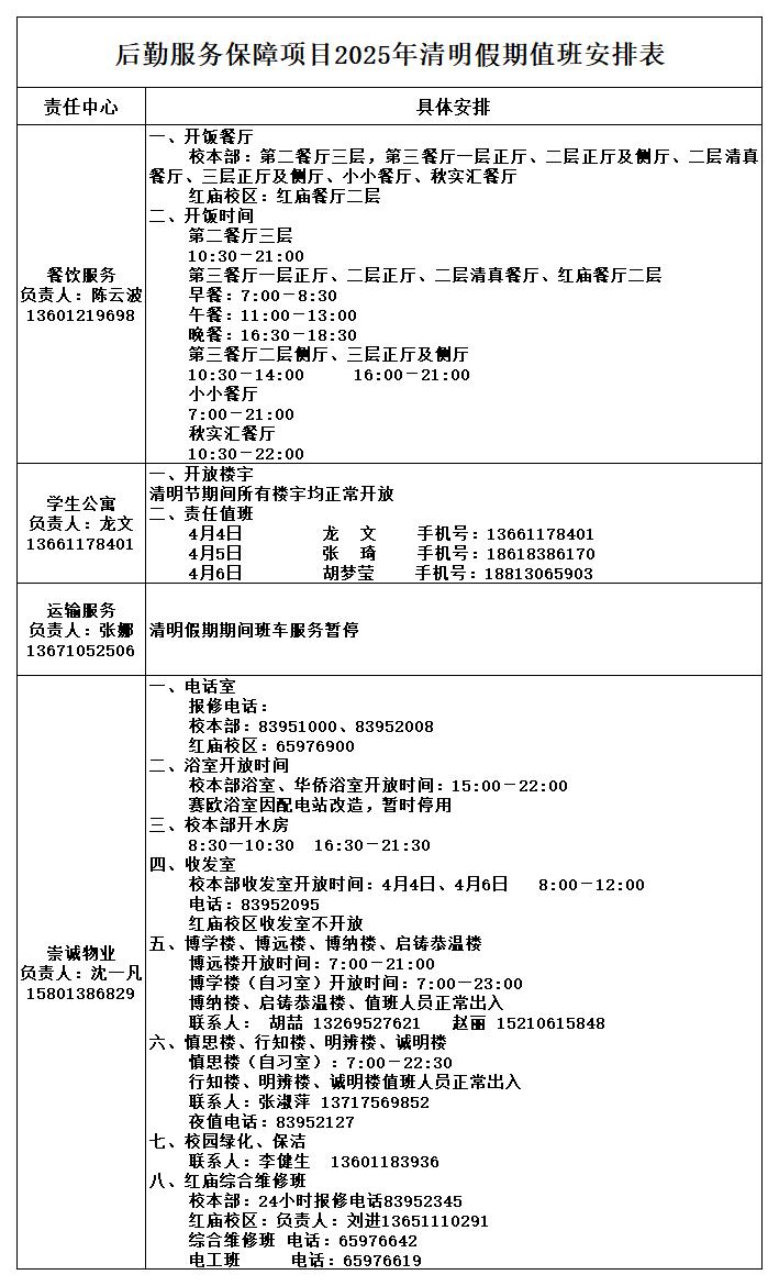 后勤服务项目2025年清明假期期间值班安排表(4)_00.jpg