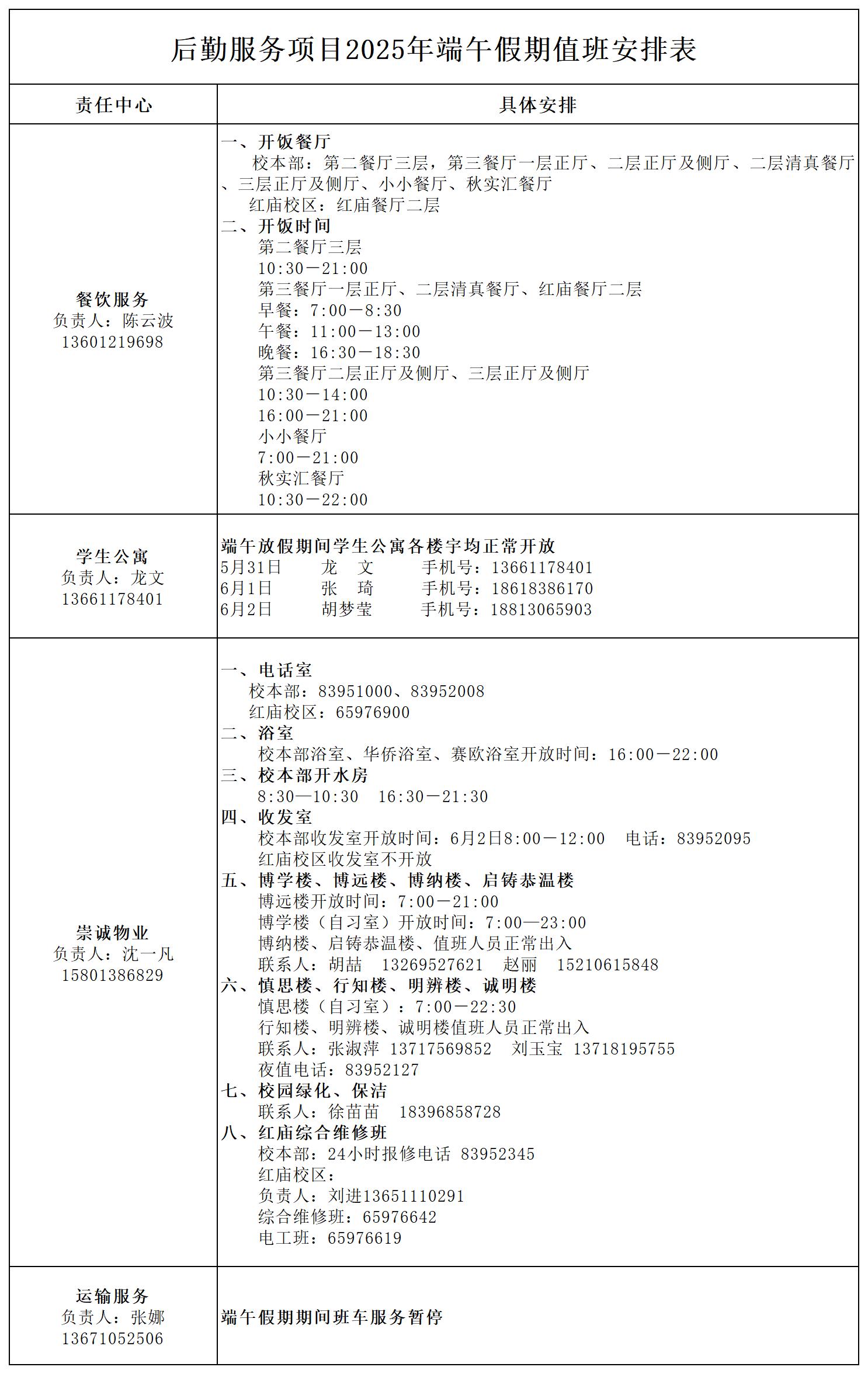 后勤服务项目2025年端午假期期间值班安排表 (1)_Sheet1.jpg