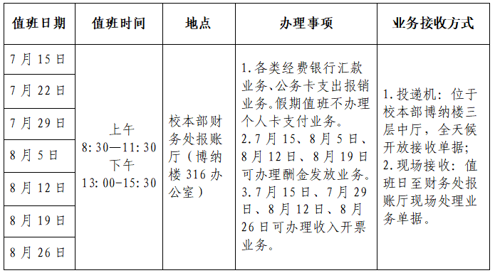 财务处 报账业务.PNG