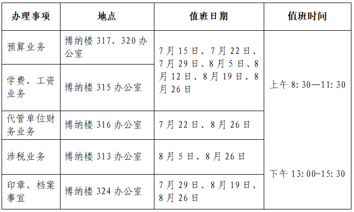 财务处 其他业务.PNG