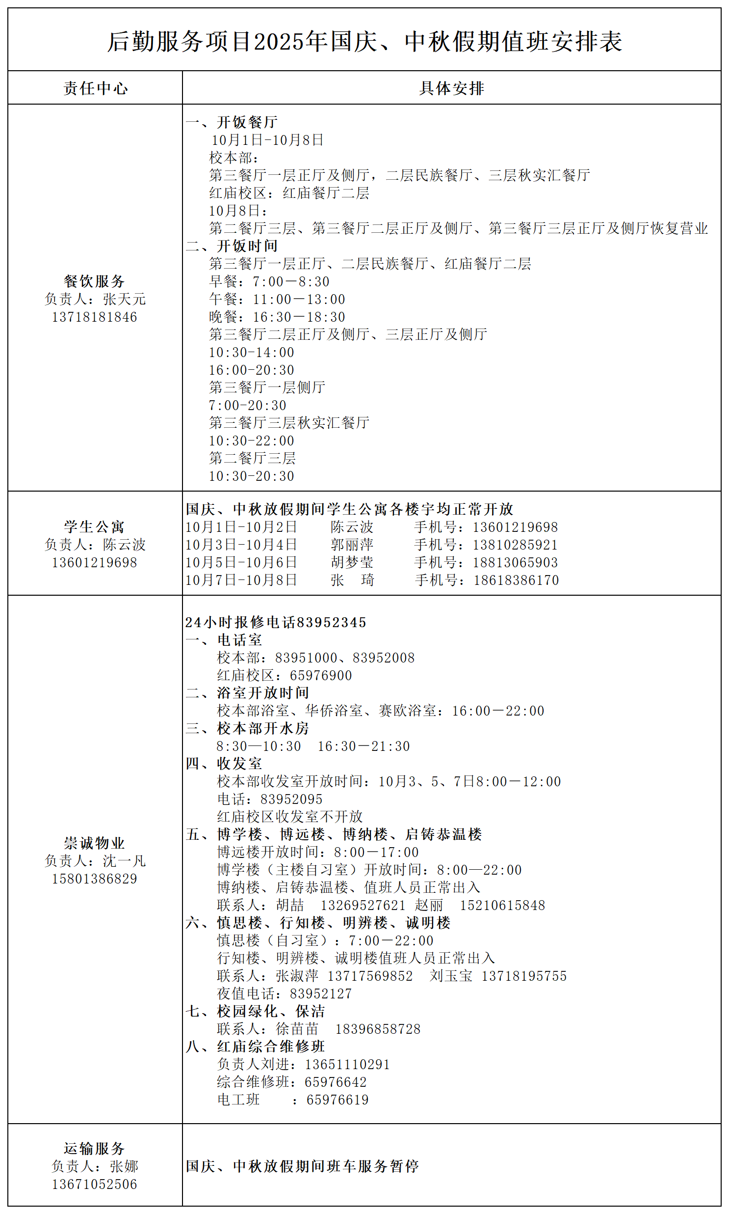 后勤服务项目2025年国庆、中秋假期期间值班安排表_Sheet1.png