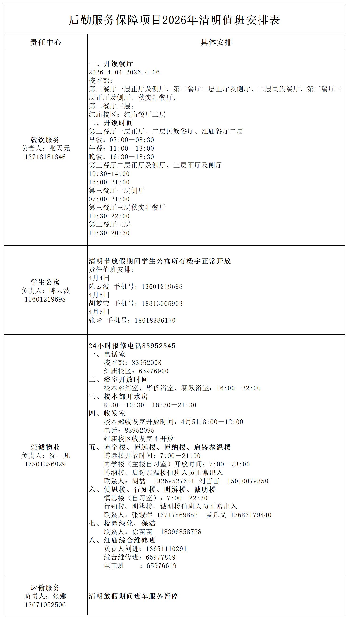 后勤服务项目2026年清明值班安排表_Sheet1.jpg